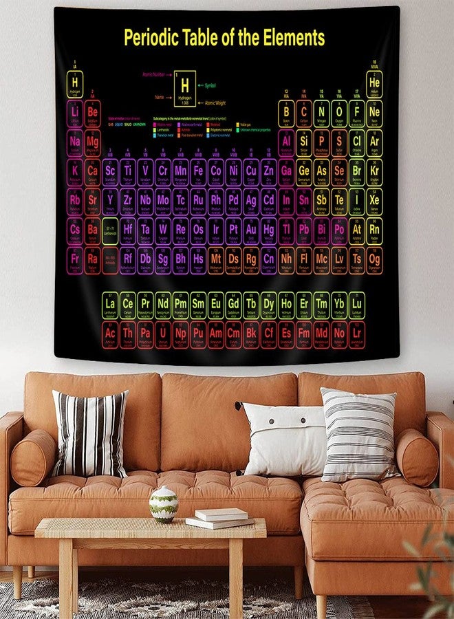 Uokiuki Blacklight Tapestry Periodic Table of Elements UV Reactive Chemistry Chart Educational Wall Hanging for Bedroom Classroom Living Room Dorm 40 X 28 Inch - Image 3